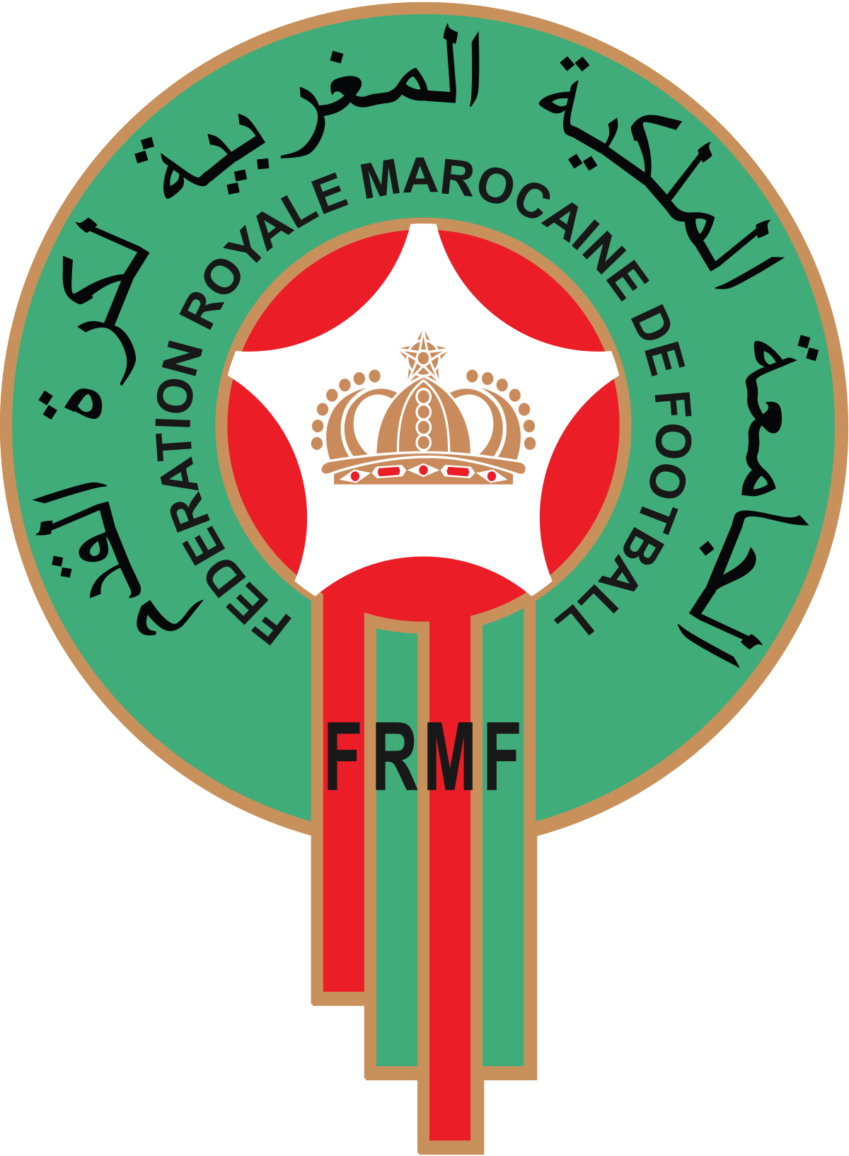 Morocco U17