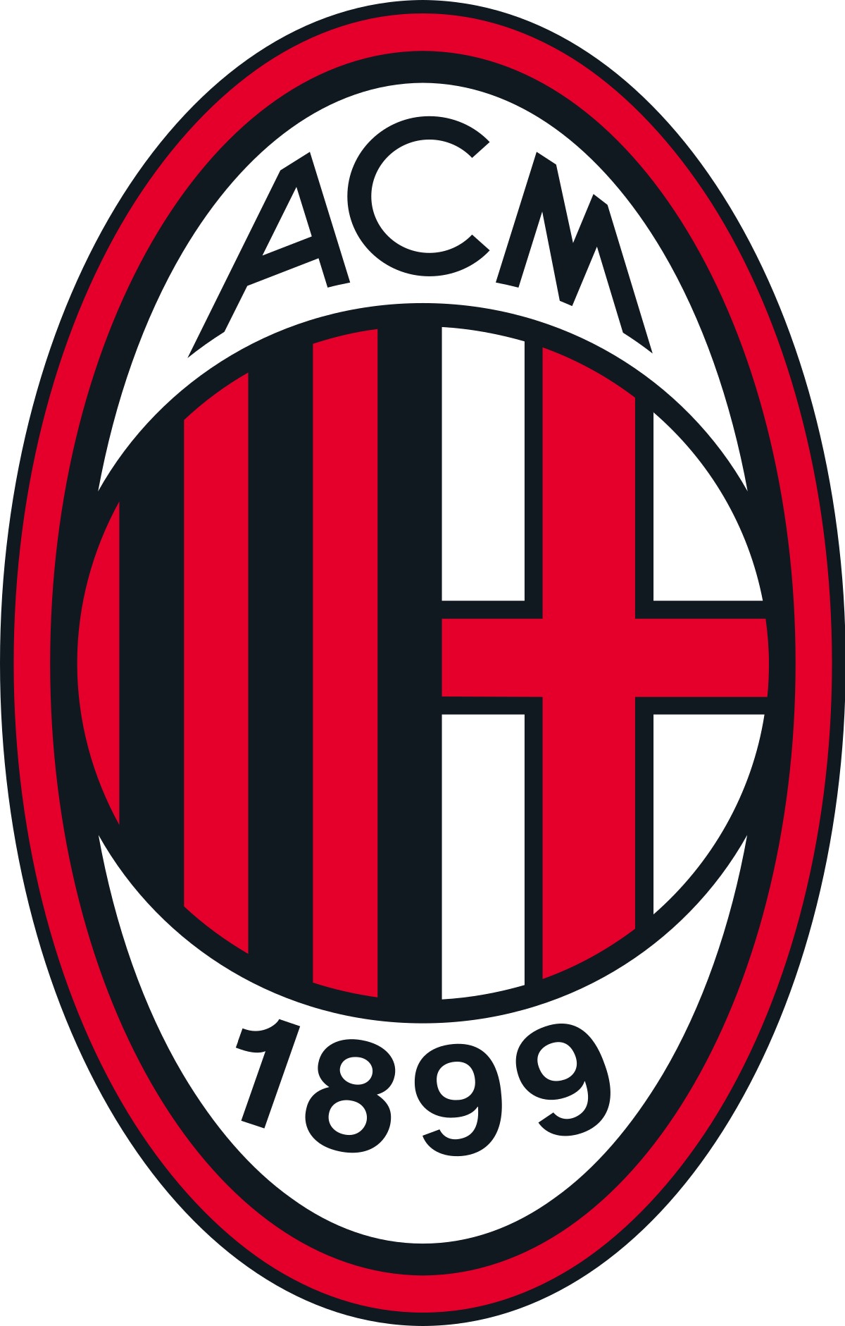 AC Milan