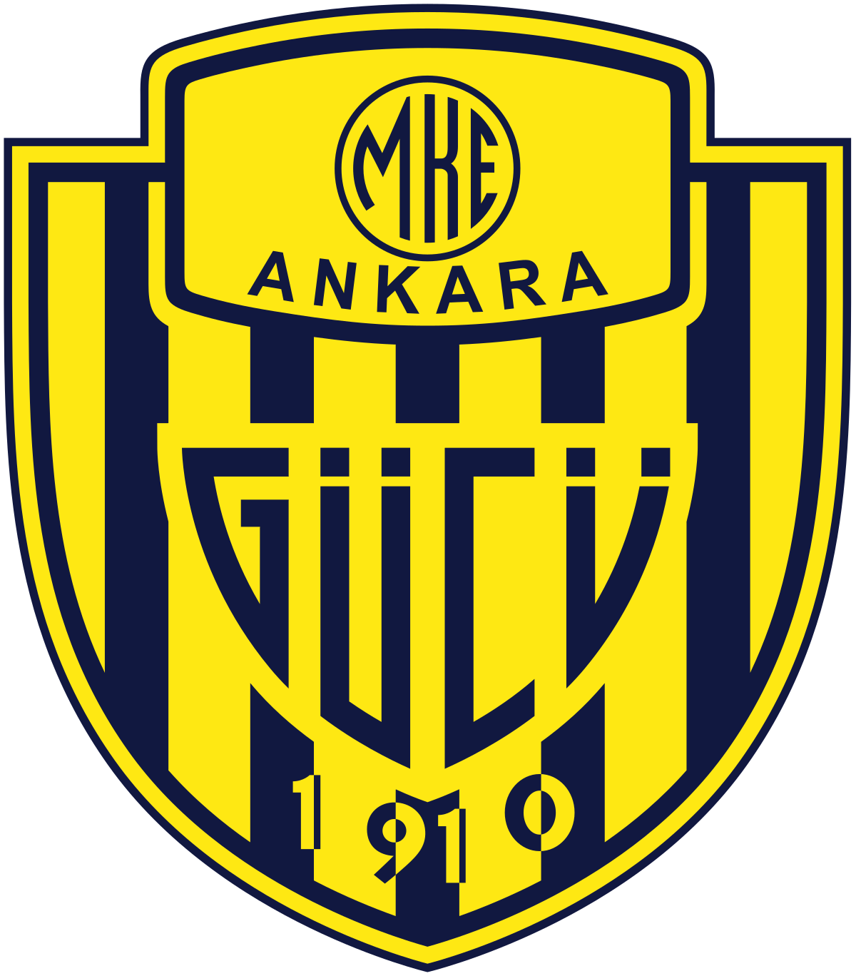 Ankaragucu