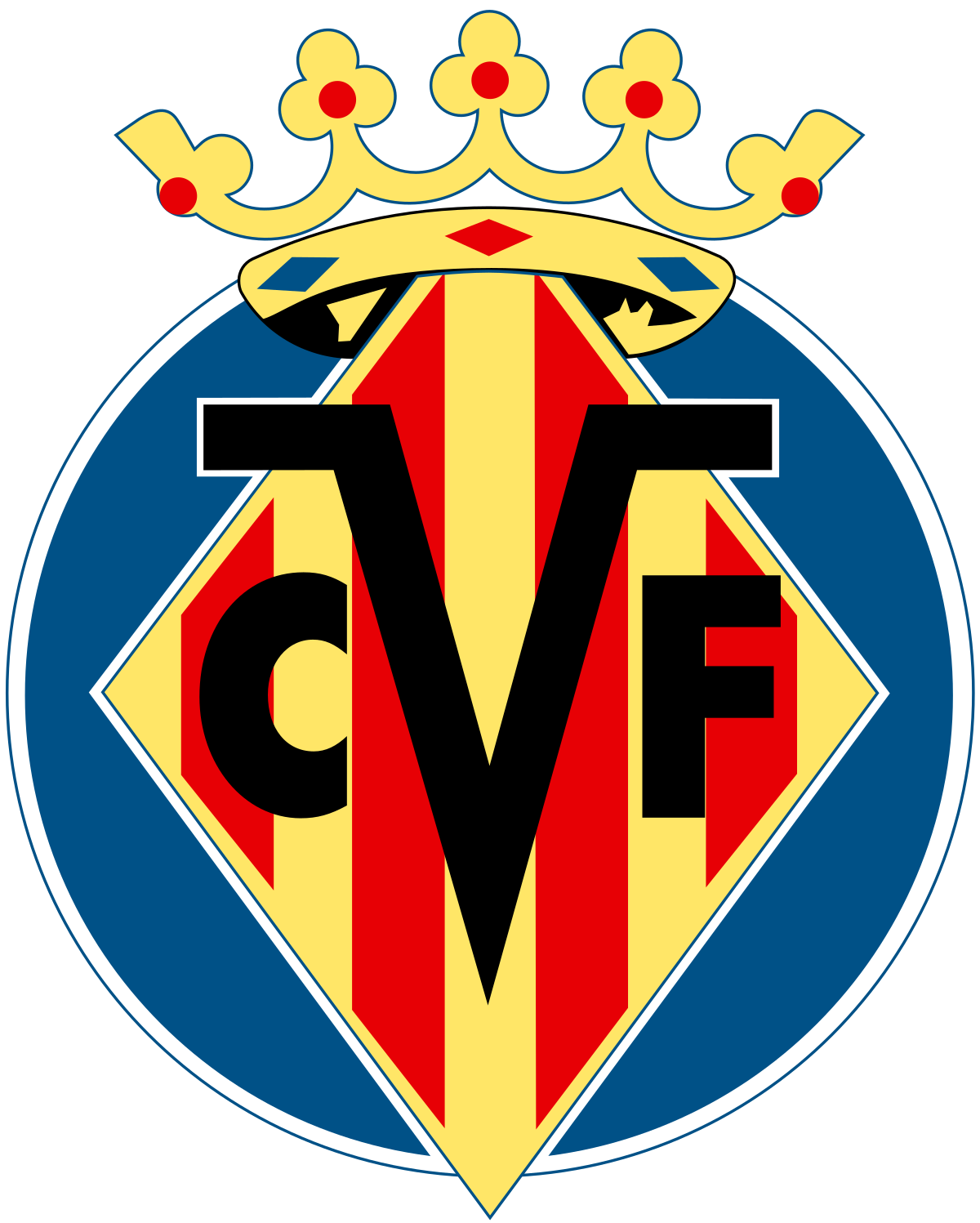 Villarreal