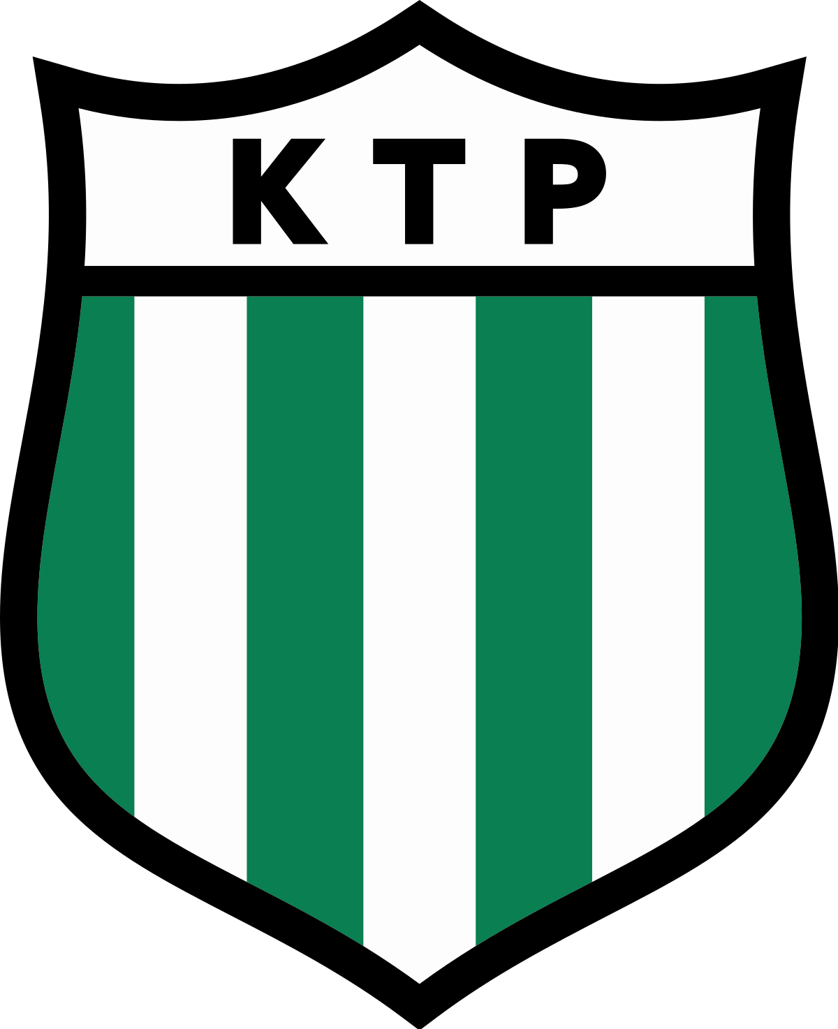 FC KTP