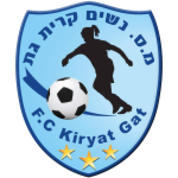 Kiryat Gat Women