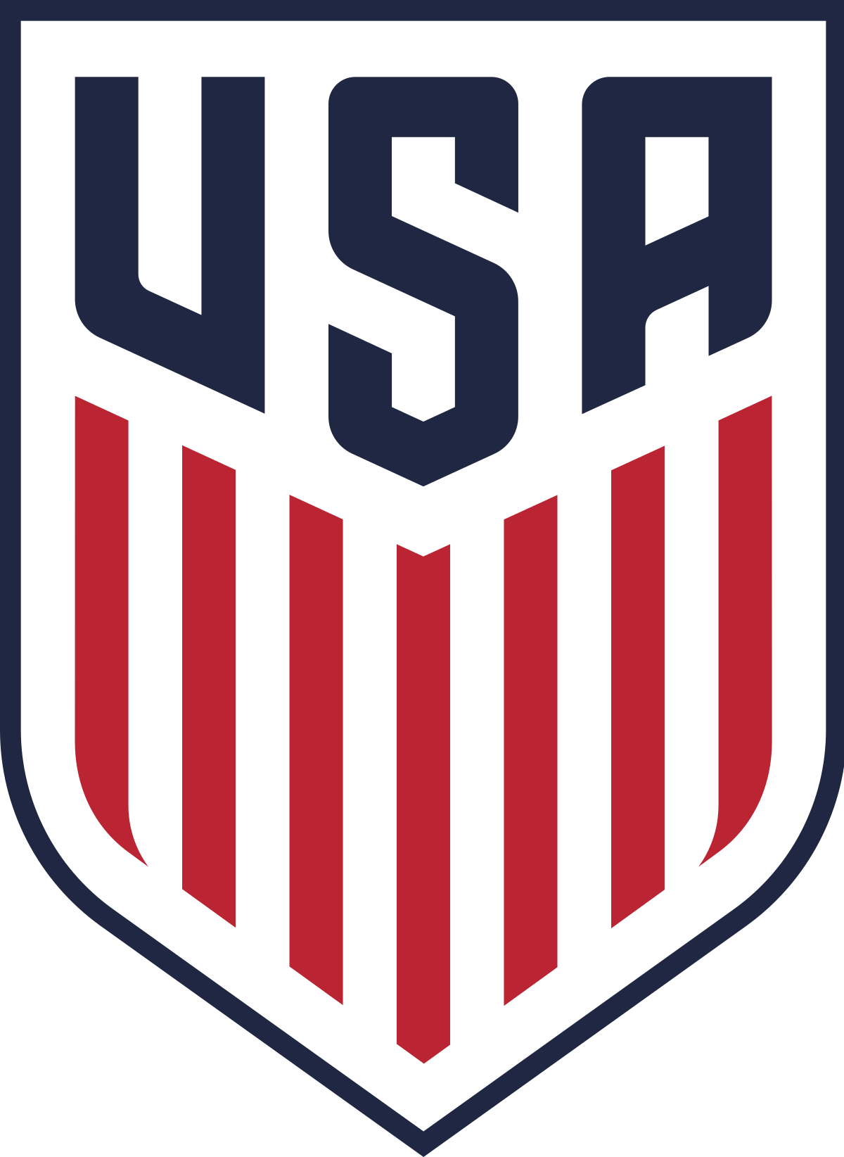 USA U17