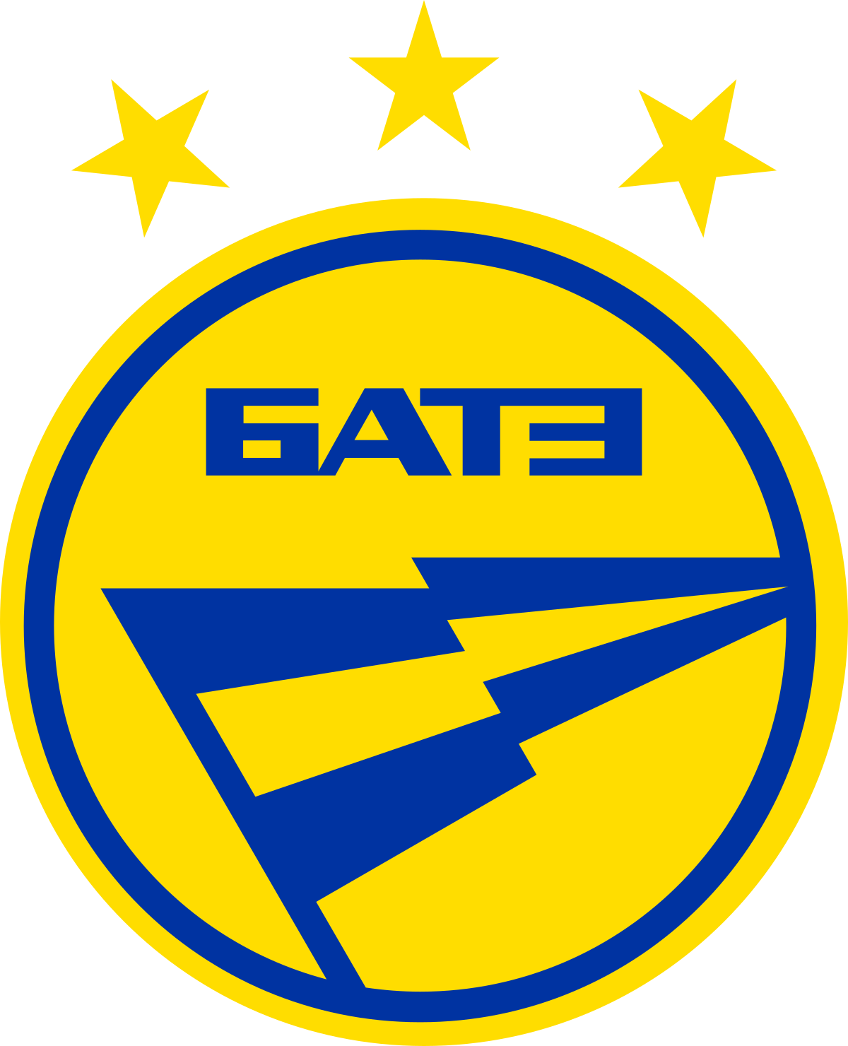 BATE Borisov