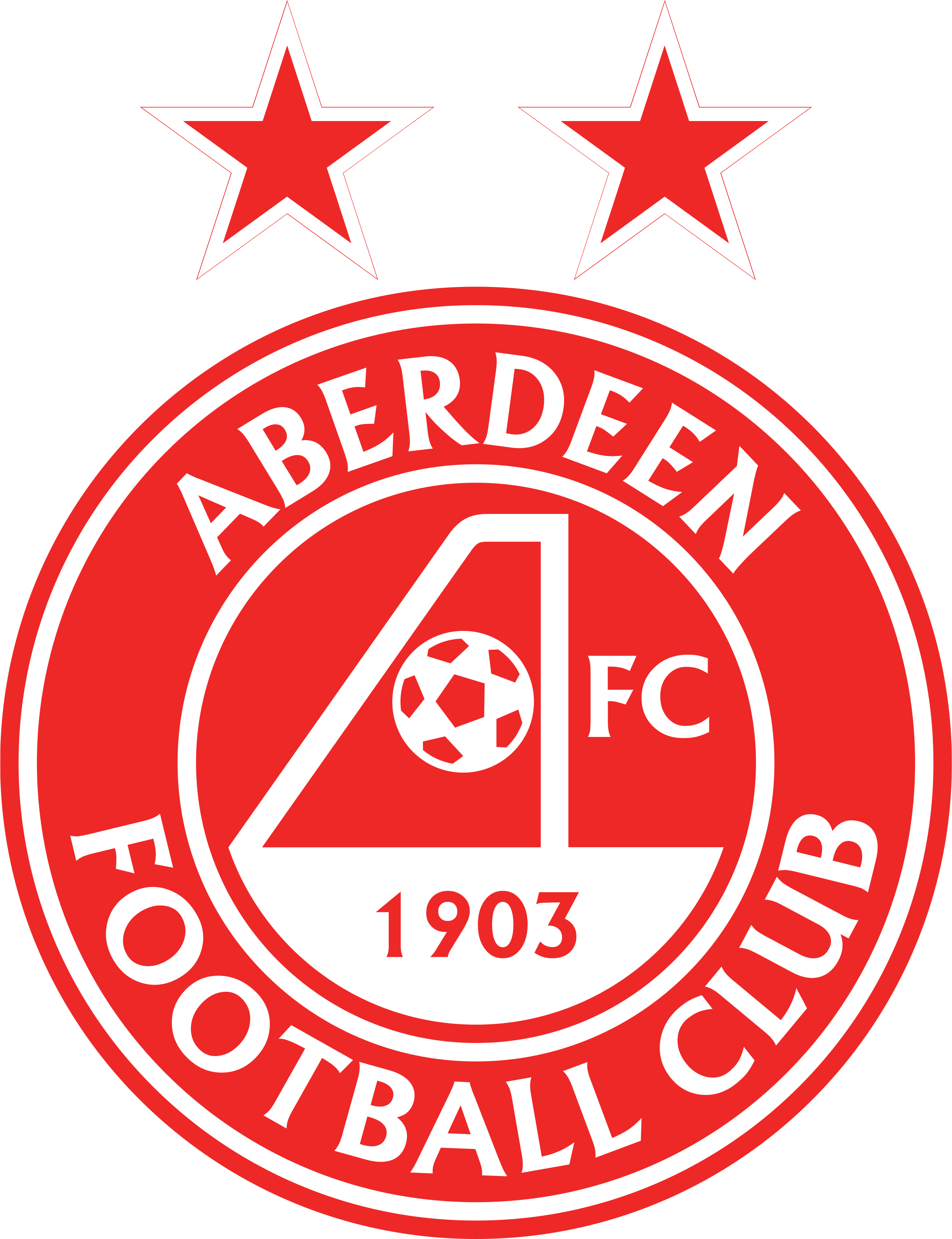 Aberdeen