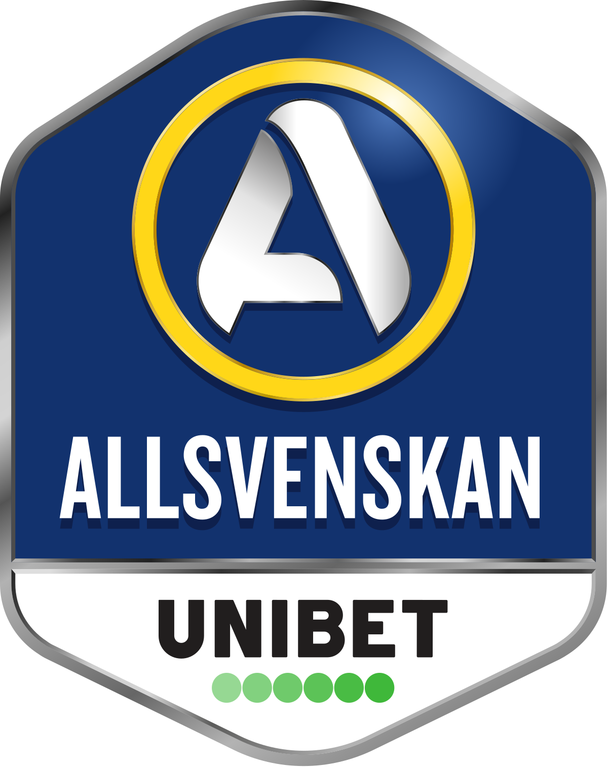 Allsvenskan