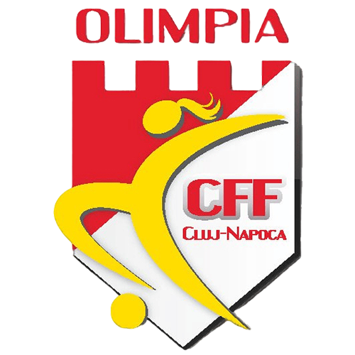 Olimpia UT Cluj-Napoca Women