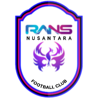 RANS Nusantara