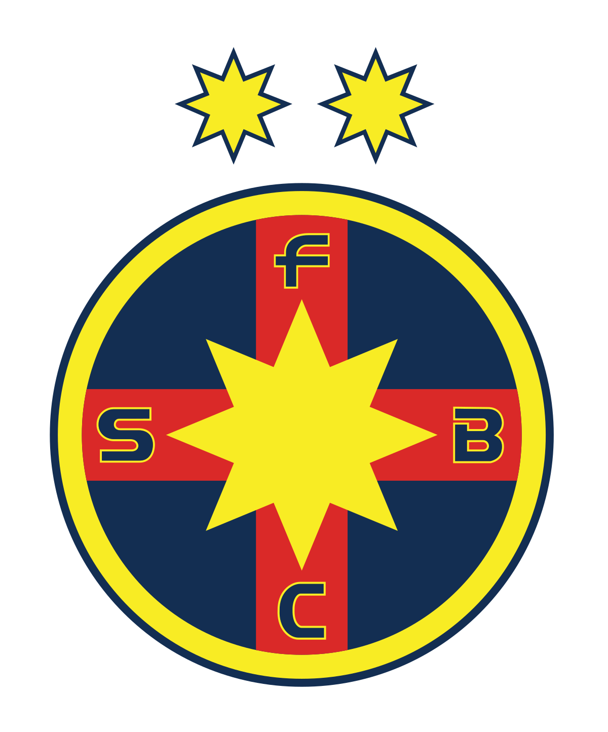 FCSB