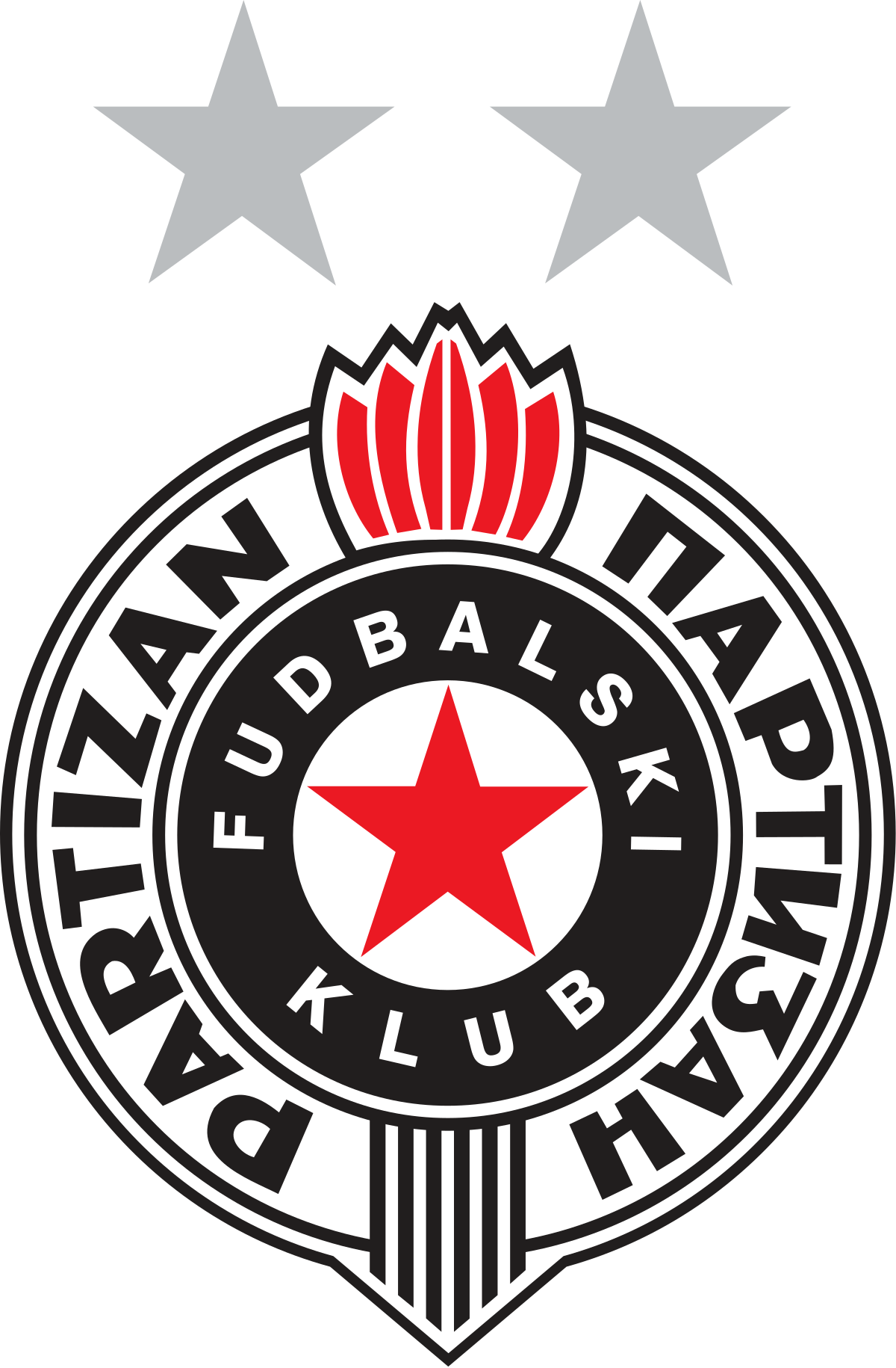 Partizan Beograd